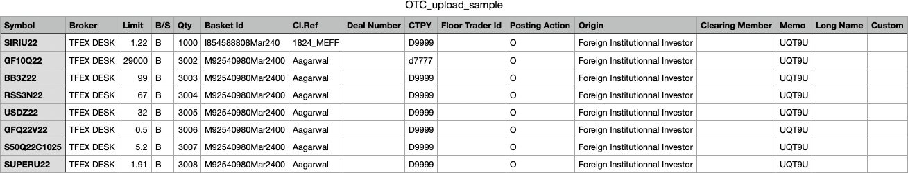 Sample CSV File CSV Import File